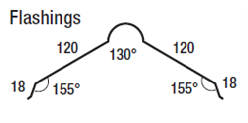 FLASHING - ROLL TOP RIDGE
