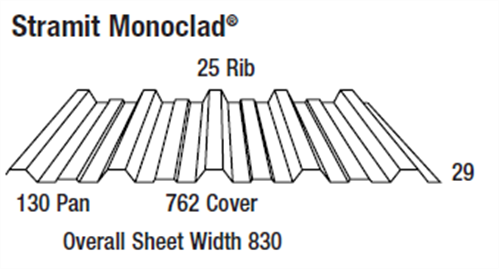 ROOFING - MONOCLAD (covers 762mm) 0.42BMT