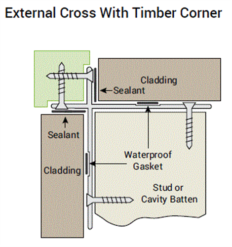 WOOD ELEMENTS ALUM. EXTERNAL CROSS with TIMBER CORNER 24 x 24 x 3600mm ...