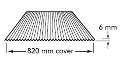 WALL SHEETING - MINI CORRY/ORB 6mm (covers 820mm) 0.42BMT