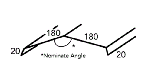 FLASHING - RIDGE CAPPING (STANDARD)