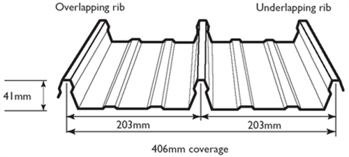 ROOFING KLIP-LOK #406 (covers 406mm) 0.48BMT