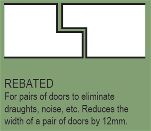 Slab Rebate For Garage Door