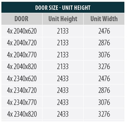 HUME BALANCE SLIDING 4 DOOR SYSTEM, TRACK & FITTINGS, FRAME & PELMET ...