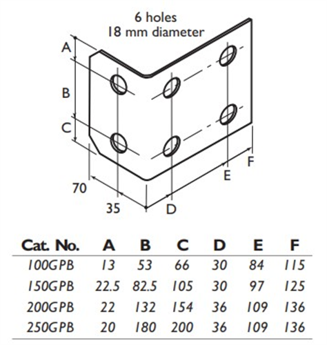 PURLIN GENERAL PURPOSE BRACKET