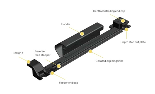 HULK (HALO) HAND TOOL for COLLATED CLIPS & SCREWS for EVALAST DECKING