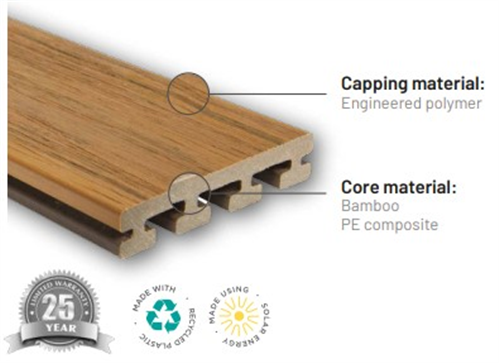 EVALAST DECKING GROOVED BOARD INFINITY (I-SERIES) 135 x 25 x 5400mm