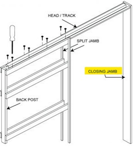 HUME DOOR EXTRA - EVOLUTION CAVITY UNIT - CLOSING JAMB/REVEAL ONLY