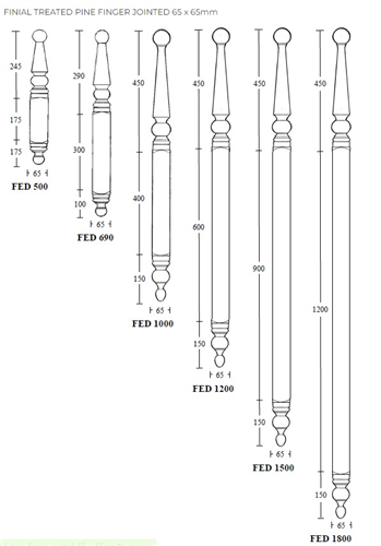 FINIAL TREATED PINE FINGER JOINTED 65 x 65mm
