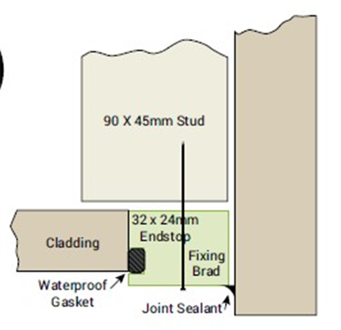 WOOD ELEMENTS TIMBER END STOP 32 x 24 (RANDOM LENGTH)