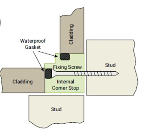 WOOD ELEMENTS TIMBER INTERNAL STOP 32 x 32 (RANDOM LENGTH)