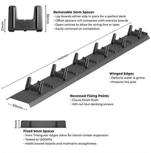 DECKTEC DECK STRIP