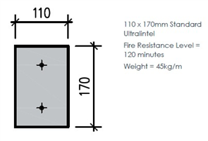 ULTRAFLOOR CONCRETE LINTEL