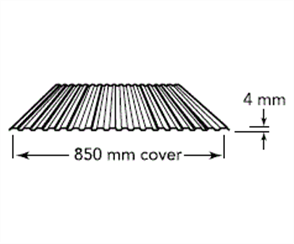 WALL SHEETING - MINIRIB / PANELRIB 4mm (covers 850mm) 0.42BMT ZINCALUME
