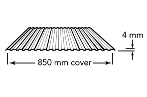 WALL SHEETING - MINIRIB / PANELRIB 4mm (covers 850mm) 0.42BMT COLORBOND