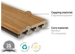 Eva-Last Infinity I-Series Caribbean Coral Composite Decking Board