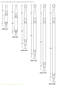FINIAL TREATED PINE FINGER JOINTED 65 x 65mm